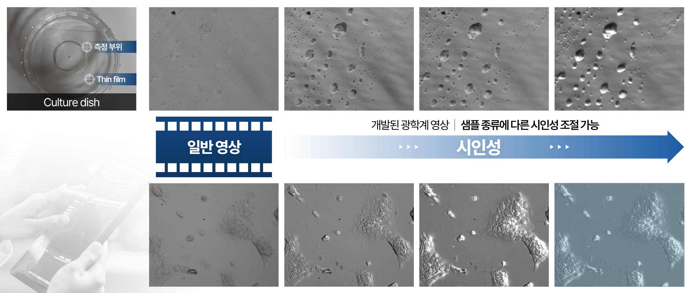 광학 기술